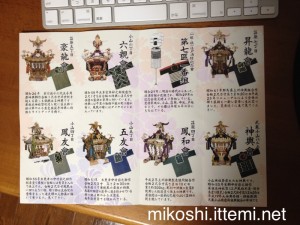 小山両社祭　連合神輿渡御のパンフレット（中身）